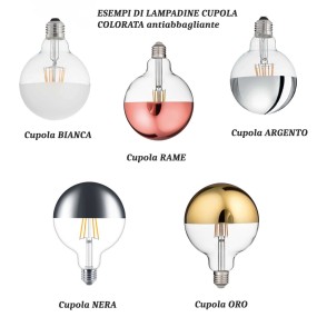 Plafón moderno Perenz BULBO 6680 N