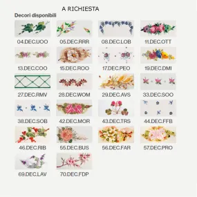 Klassischer LED Ferroluce PESCARA C480 GU10