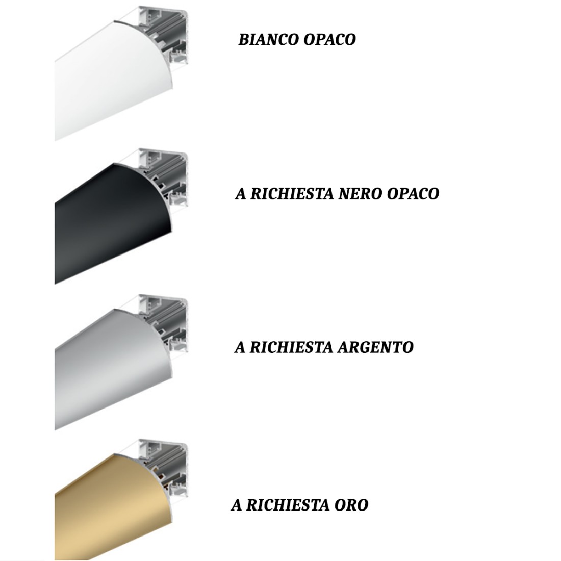 Perfil de aluminio Gea Led LUBIANA C PLUPBC