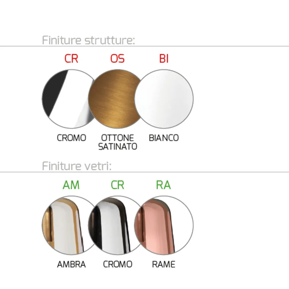 Klassischer Kronleuchter Top Light SHADED 1164OS S7 R CR E27 LED-Farbglas-Deckenleuchte