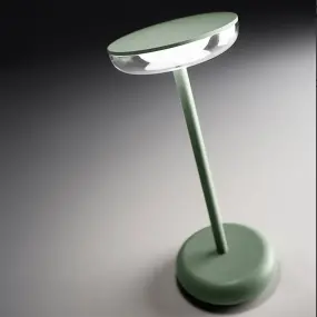 Perenz SOAP 8122 LC Lampenschirm