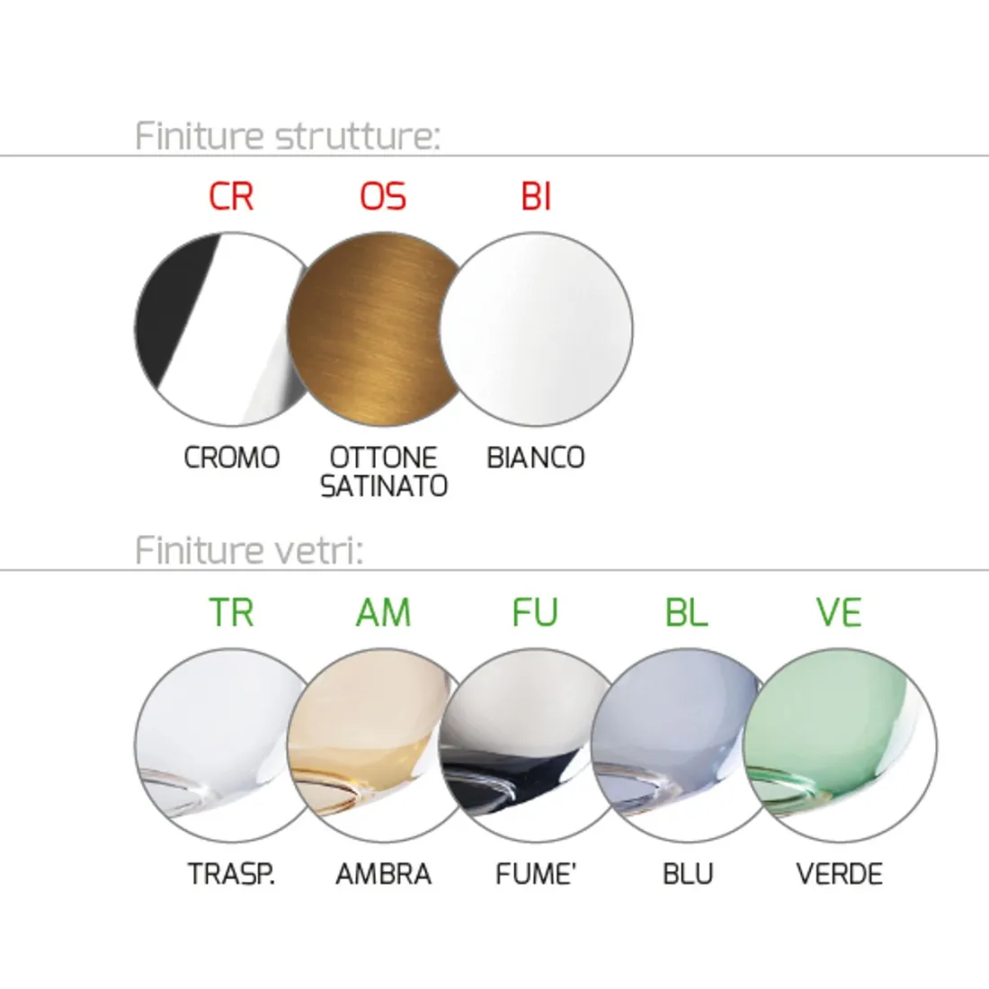 Lustre classique Top Light KONA 1177 OS S3 S TR