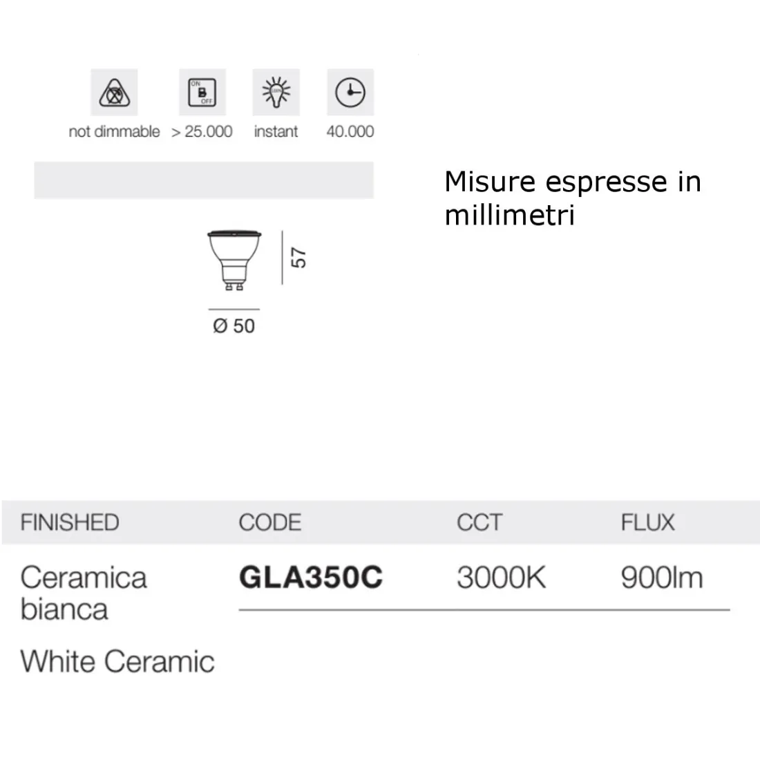 Confezione 10 Lampadine Gea Led GLA350C GU10