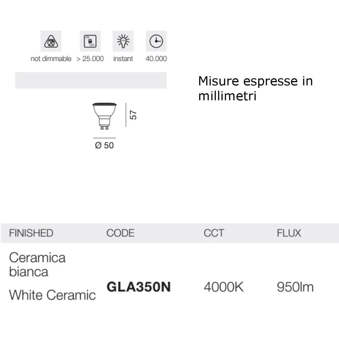 Confezione 10 Lampadine Gea Led GLA350N GU10