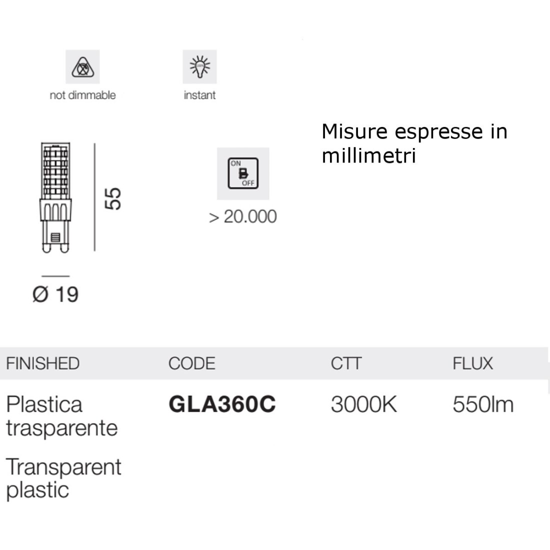 Pack de 20 ampoules Gea Led GLA360C