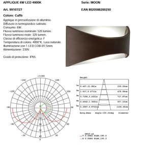 Applique classico Sovil illuminazione MOON 99107 27 LED, IP65