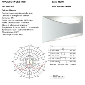 Applique moderno Sovil illuminazione MOON 99107 02 LED