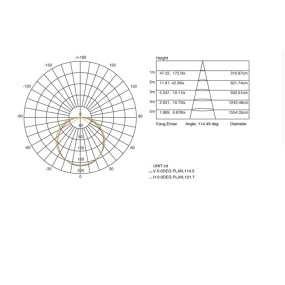 Aplique de pared moderno Sovil iluminación ORION 99103 LED