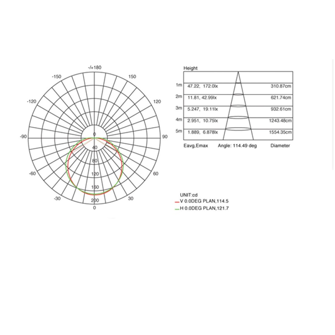 Aplique de pared moderno Sovil iluminación ORION 99103 LED