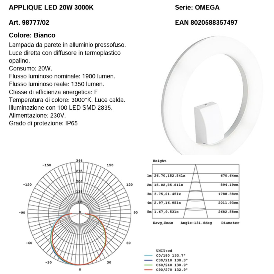 Sovil OMEGA 98777 LED applique murale d'extérieur moderne à LED