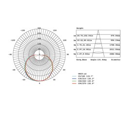 Applique Led esterno moderna Sovil OMEGA 98777 GRIGIO LED