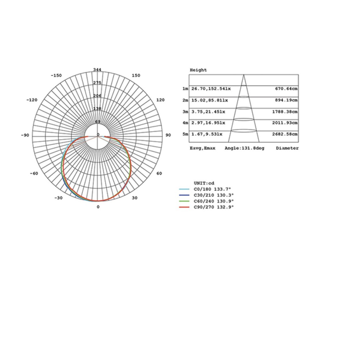 Applique Led esterno moderna Sovil OMEGA 98777 GRIGIO LED