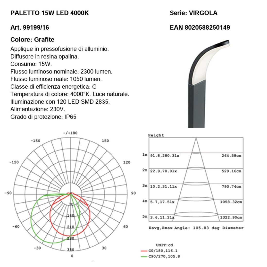 Sovil VIRGOLA 99199 Farol exterior moderno 16 LED