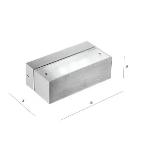 OUTLET Applikation Magie di...