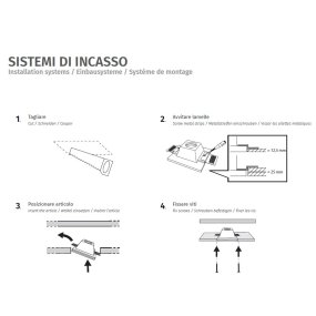 Spot encastrable Sforzin éclairage THESSALY T390 GU10 LED