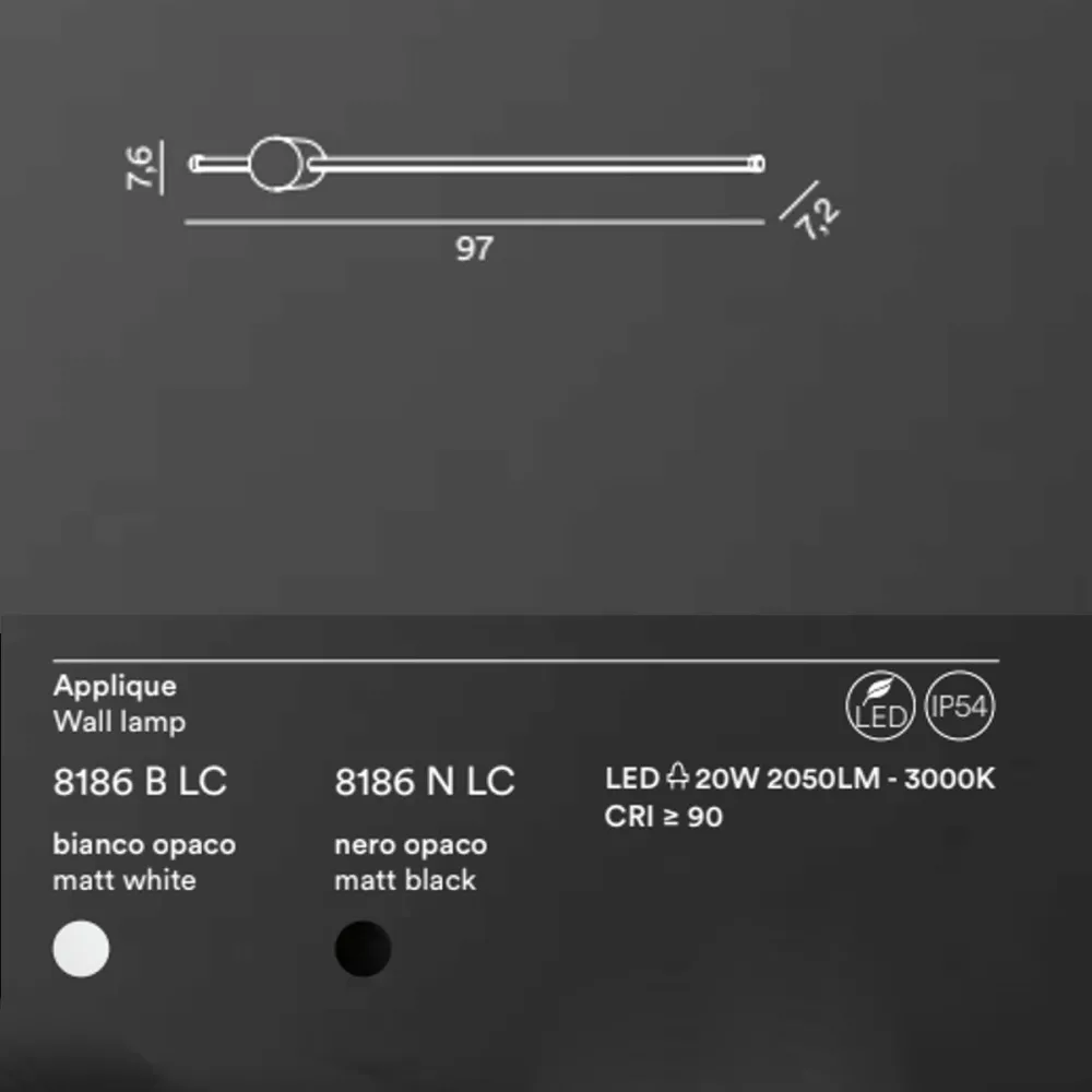 Applique moderno Perenz illumina CLOCK 8186 LED