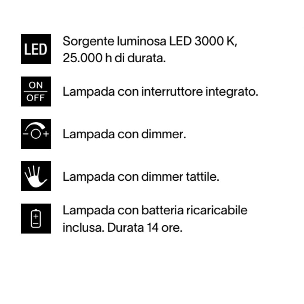 Batterielampe Ideal Lux LOLITA 286747