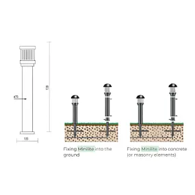 Lanterne Lampadari...