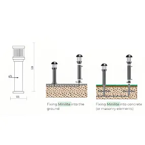 Lanterne Lampadari...
