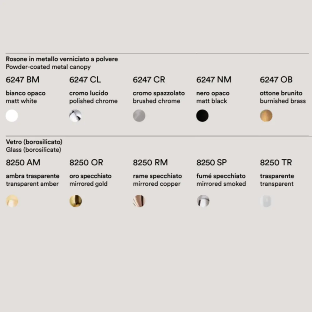 Lampadario classico Perenz illumina RAIN 8250 RM 6247 BM