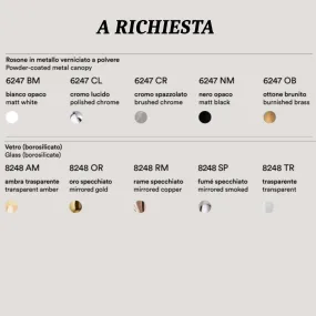 Perenz moderne Kronleuchterleuchten RAIN 8248 SP 6747 CL E27 LED