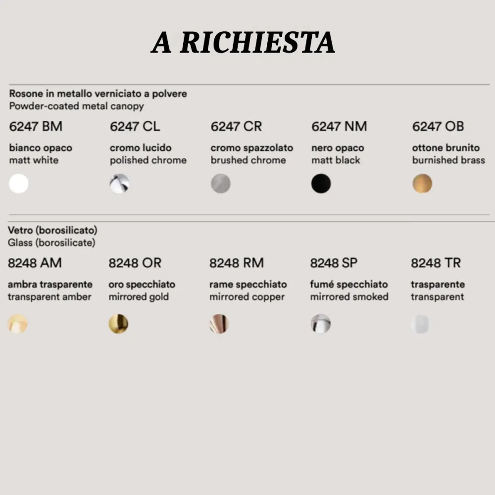 Perenz moderne Kronleuchterleuchten RAIN 8248 SP 6747 CL E27 LED