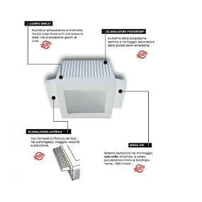 Belfiore 0026 35 Spot LED GU10 en plâtre