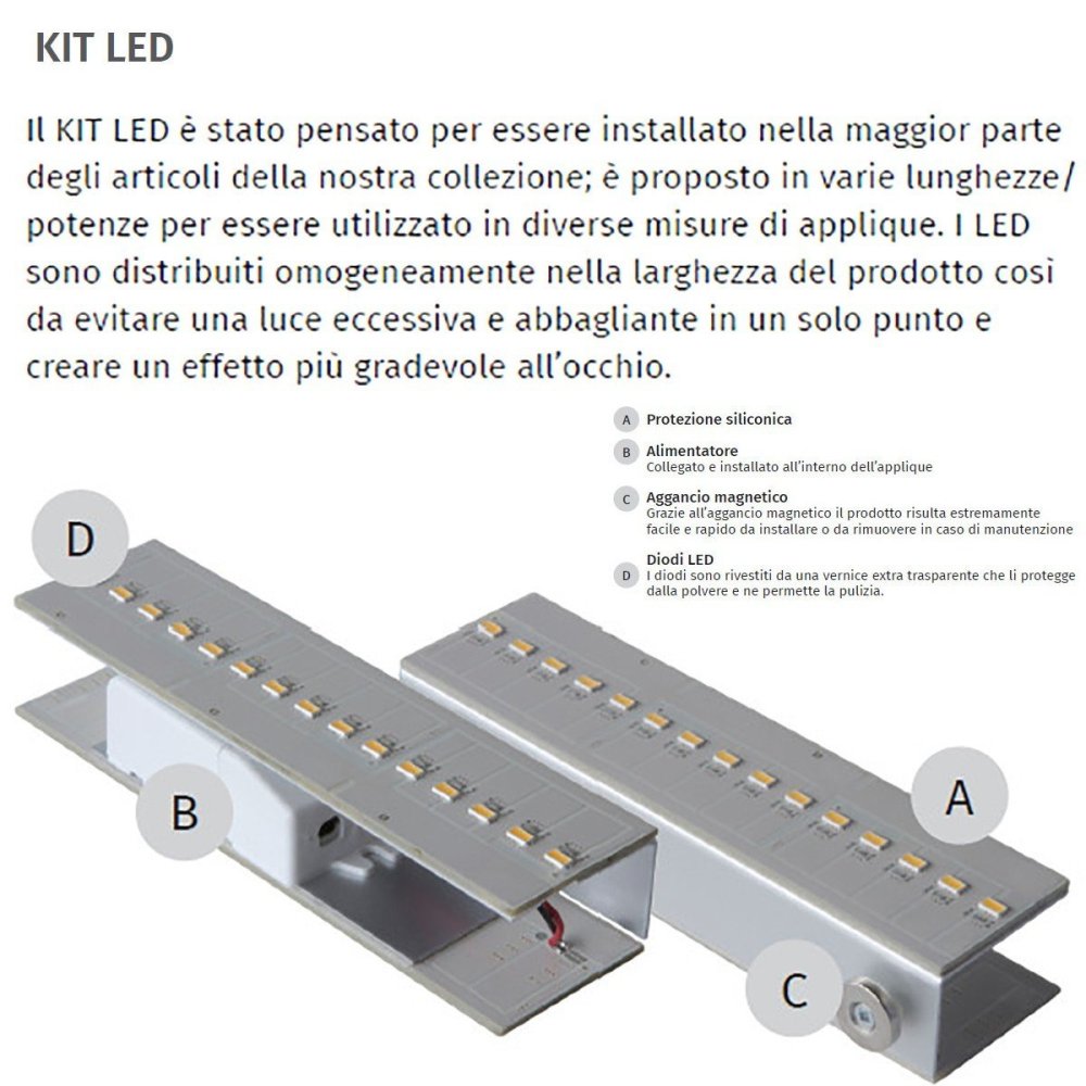 Kit d'urgence applique en plâtre 9010 ISA BIG 2421D+099.142