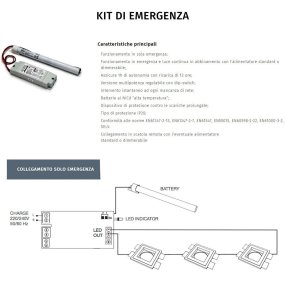 Kit d'urgence applique en plâtre 9010 ISA BIG 2421D+099.142