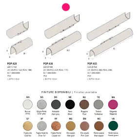 Klassische Wandleuchte Promoingross POP A36