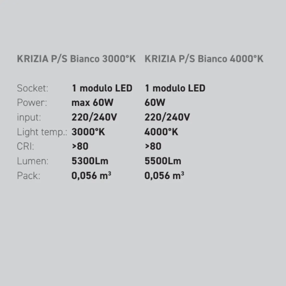 Gea Luce LED-Deckenleuchte KRIZIA PS 60W 3000K 4000K