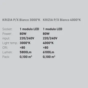 Plafoniera Krizia PX Gea Luce