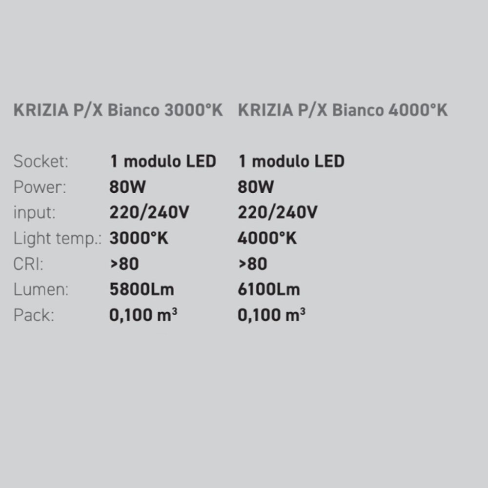 Gea Luce LED Deckenleuchte KRIZIA PX B 80W 3000°K 4000°K