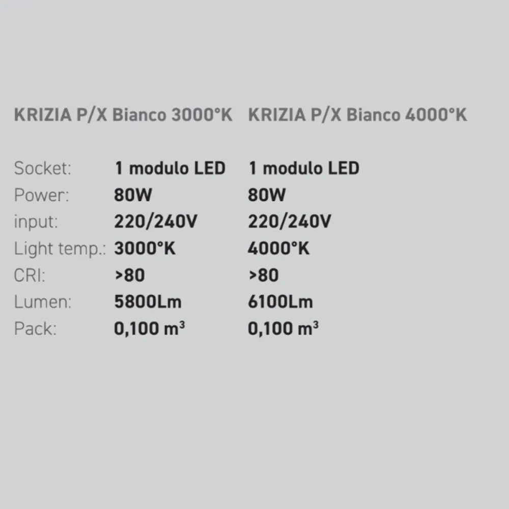 Plafoniera Krizia PX Gea Luce
