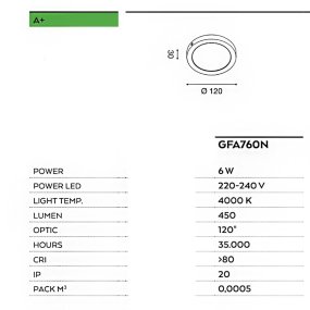 Plafoniera Gea Led SHAM R GFA760N 6W LED 220V termoplastica