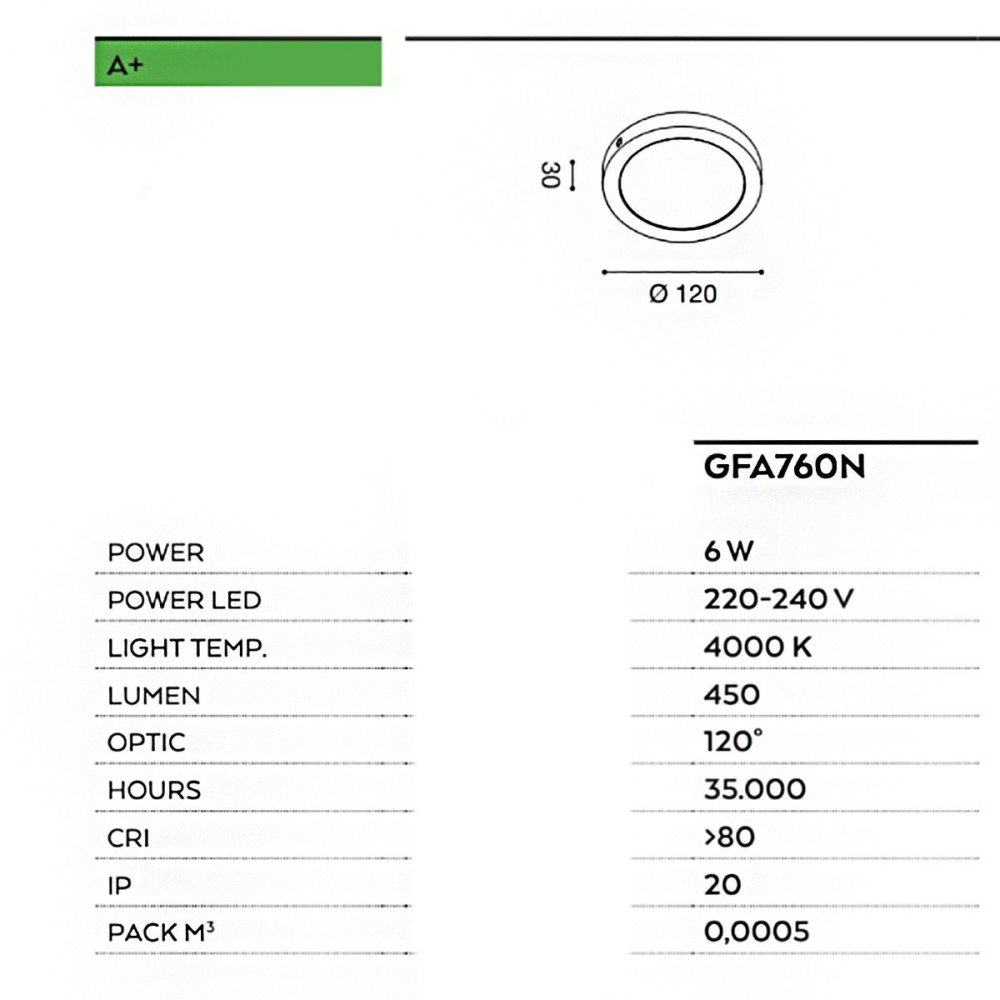 Plafoniera Gea Led SHAM R GFA760N 6W LED 220V termoplastica lampada soffitto