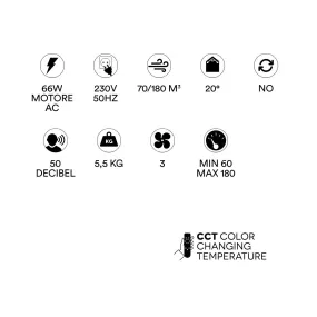 Ventilador moderno Perenz ANTARES 7184 B CT LED