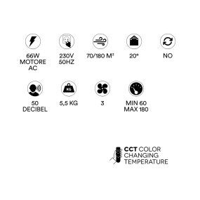 Ventilateur moderne Perenz ANTARES 7184 B CT LED