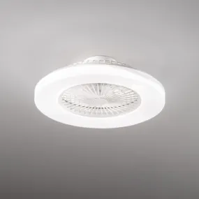 Moderner Ventilator Perenz...