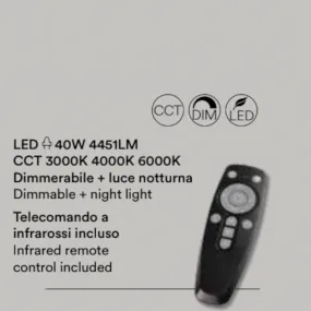 Ventilador moderno Perenz RING 7174 B CT LED