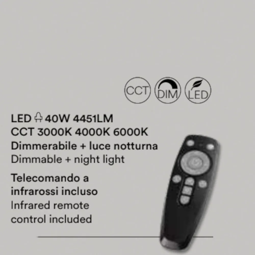 Moderner Ventilator Perenz RING 7174 B CT LED