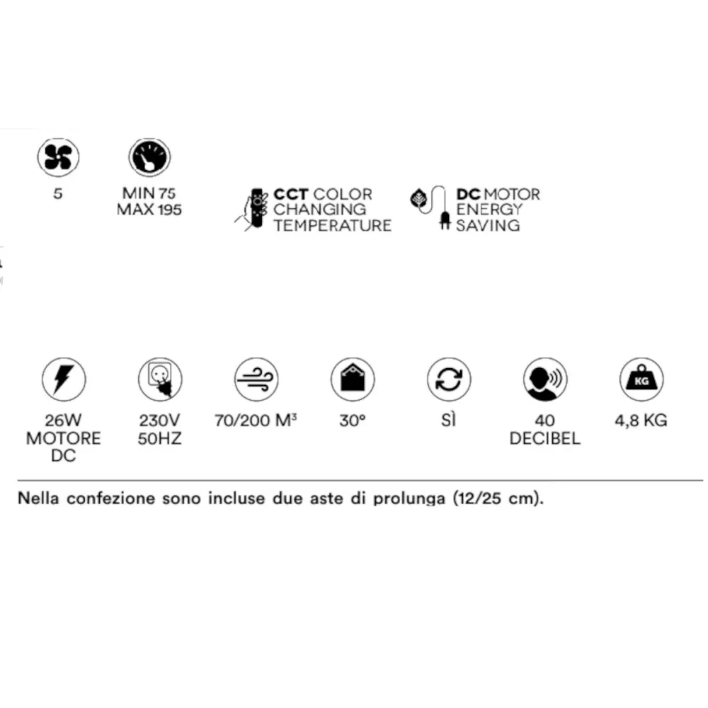 Ventilador LED clásico Perenz TRIADE 7170 B CT