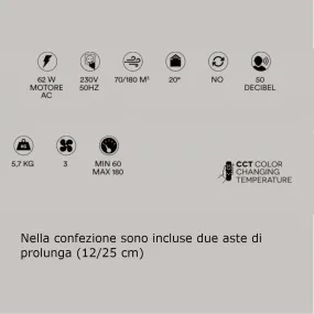 Ventilateur moderne Perenz ORIONE 7180 B CT LED