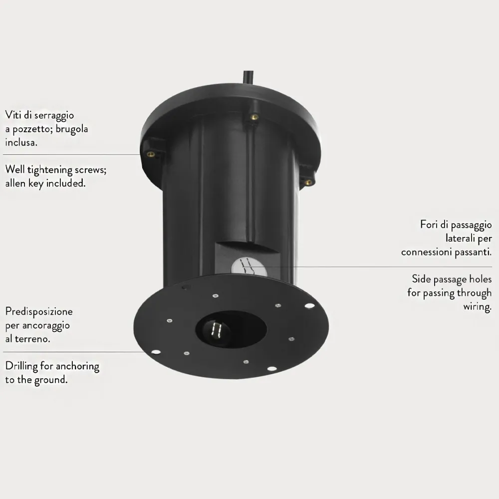 Spot encastrable PAN International BART Multiled FIX 6x2W