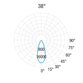 Pan International foco empotrable FOCUS MICRO FO-OAA G PLATA