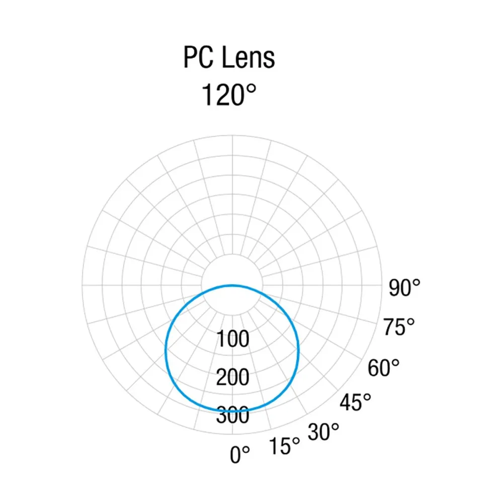 Applique led Pan International MAYA mini ADY MM-OAAA3ENFSBBB