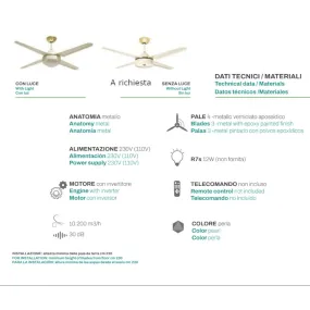 Ventilador clásico Italexport CASABLANCA 1263 R7s LED