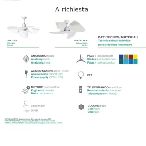 Ventilateur moderne...