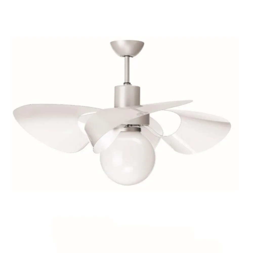 Ventilatore Soffio di ITALEXPORT