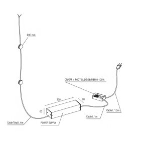 Kit alimentation variateur...